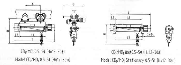 CD1 MD1 Type electric hoist drawing
