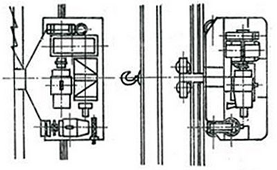 Diagram of single girder trolley