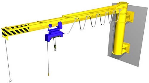 Wall mounted jib crane manufacturers