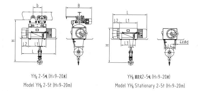 YHⅡ Metallurgy electric hoist drawing