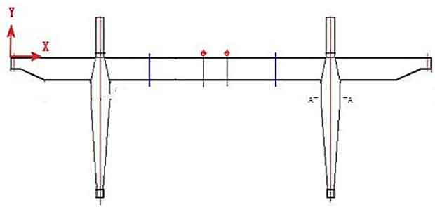 main gantry girder design