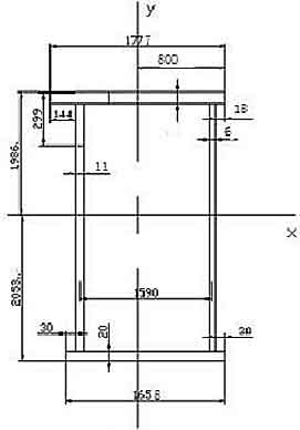 section size design of main gantry girder